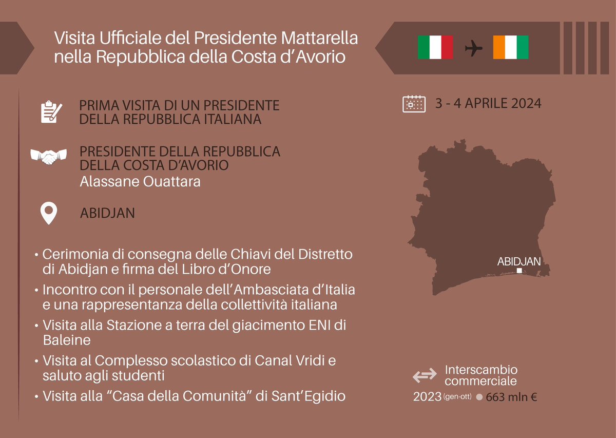 Il Programma della Visita Ufficiale del Presidente #Mattarella 🇮🇹 in Costa d’Avorio 🇨🇮