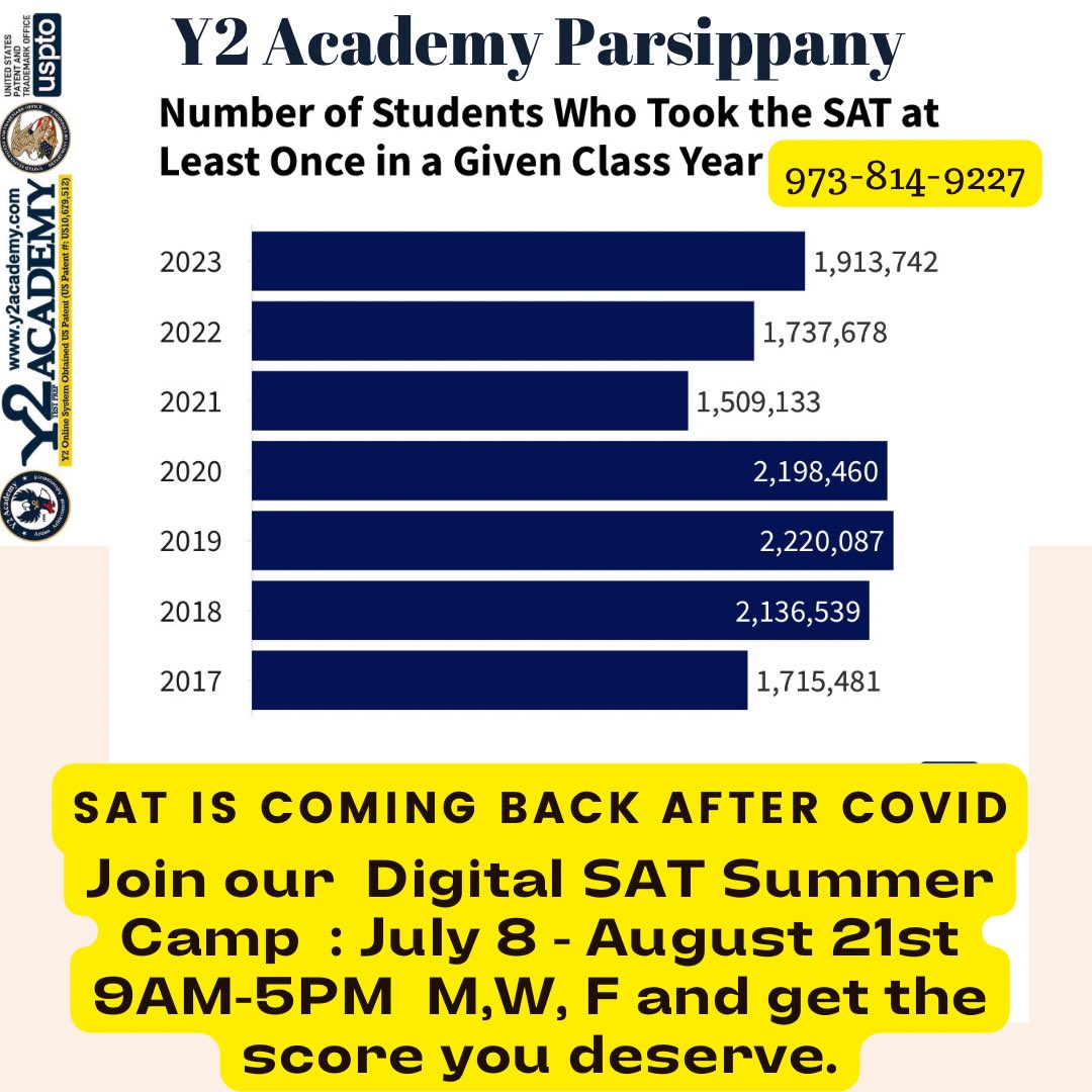 Y2Parsippany's tweet image. #SATPrep  #DigitalSAT  #TestPreparation #SATExam #SATsuccess #Testprep #SATips #SATpractice #SATstudy #SATstrategies