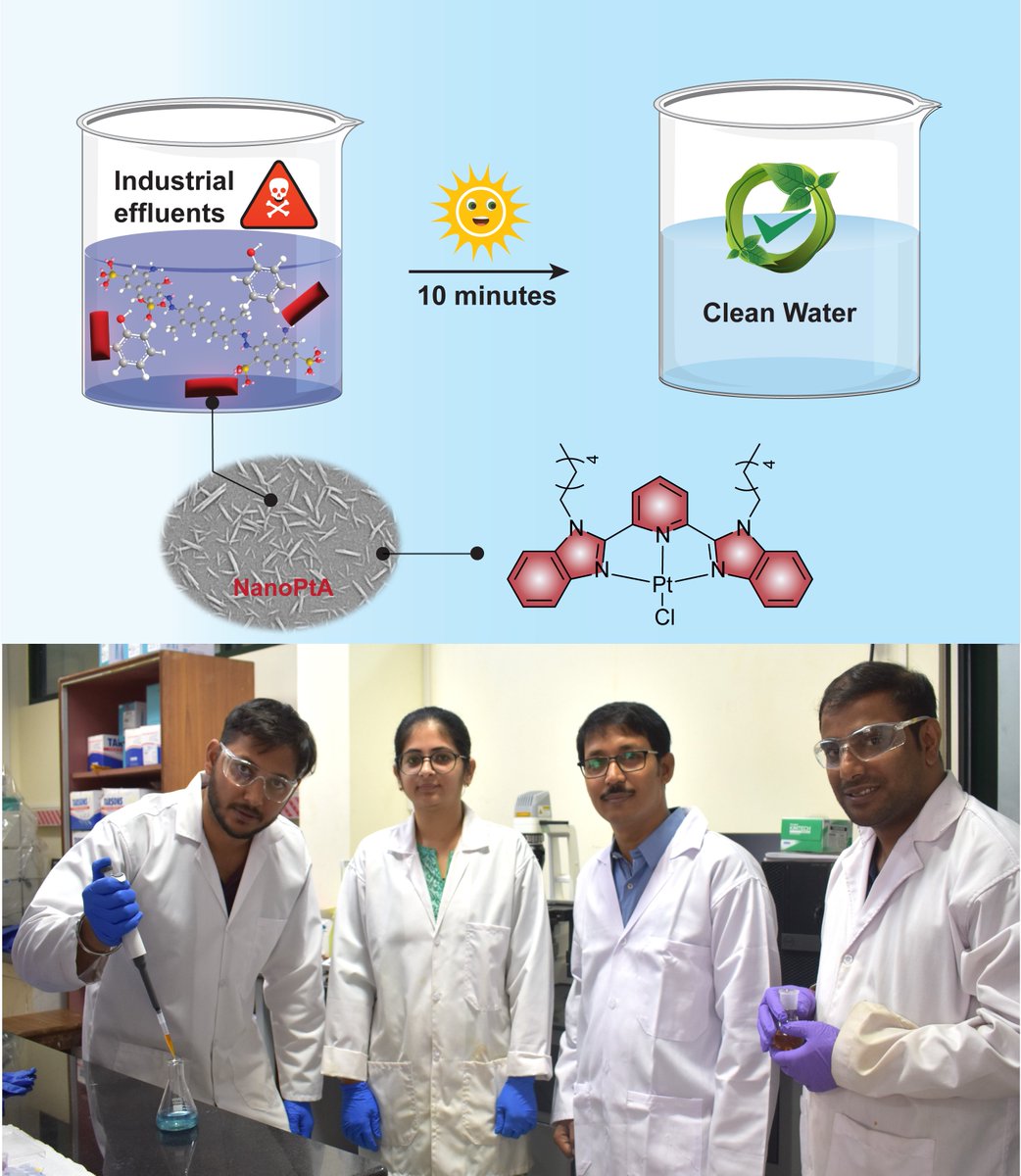 iiscbangalore's tweet image. Several researchers at IISc are trying to follow sustainable practices in their labs as a way to combat plastic pollution.

These include replacing plastic with glass, proper waste segregation, and reducing overall plastic use.

kernel.iisc.ac.in/towards-greene…

#Kernelfeature