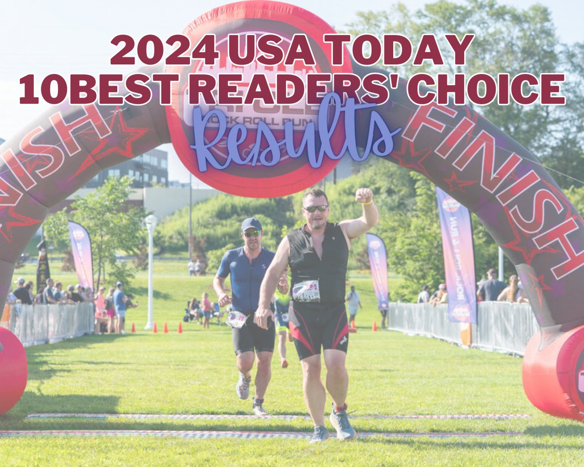 THANK YOU to everyone who voted for Tri CLE in the 2024 @10best Readers' Choice for the Best Sprint Triathlon.  

Tri CLE came in 4th place out of 20 races that were nominated!

You can feel #1 🏆 on Sunday, August 18 when you race triathlon, duathlon, or aquabike at Tri CLE!
