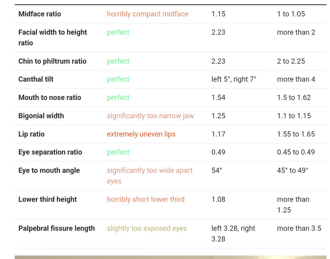 ist es vorbei für mich