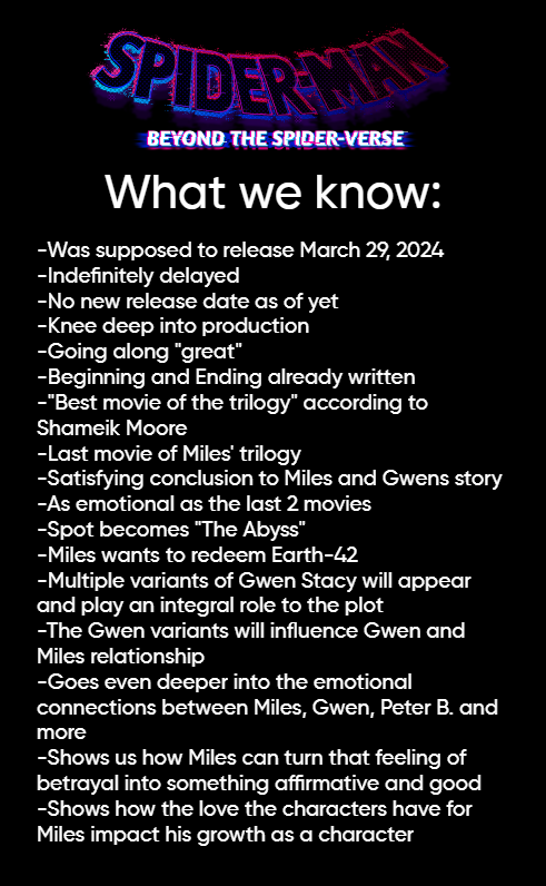 All the information that we know about 'spiderman beyond the spiderverse'

[#MilesMorales] [#MarvelStudios]
[#SONY][#animation3d][#CreatingTheSpiderVerse] [#Oscars2024] 
[#SpiderMan2PS5] 

[#Beyondthespiderverse] [#MarvelStudios] [#MilesMorales]  [#SONY][#animation3d]