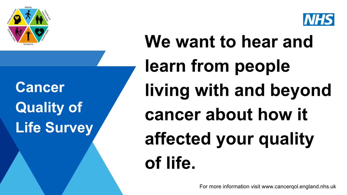 Have you been diagnosed with cancer? Help us support cancer patients by completing the #CancerQualityOfLife survey. Find out more 👇 CancerQoL.england.nhs.uk.