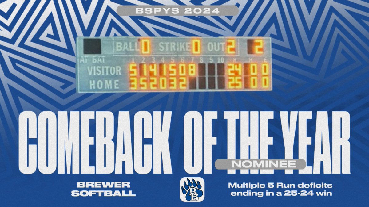 Official Brewer Bears Athletics (@brewerathletics) on Twitter photo BSPYs Nominee for Comeback of the Year:
<a href="/BrewerSoftball/">Brewer Bear Softball</a>'s comeback win VS Granbury BSPYs Nominee for Comeback of the Year:
<a href="/BrewerSoftball/">Brewer Bear Softball</a>'s comeback win VS Granbury