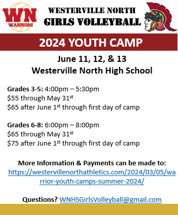 The team is hosting a co-ed volleyball youth camp June 11-13 for students going into 3-8th grades.

More Information: westervillenorthathletics.com/2024/03/05/war…