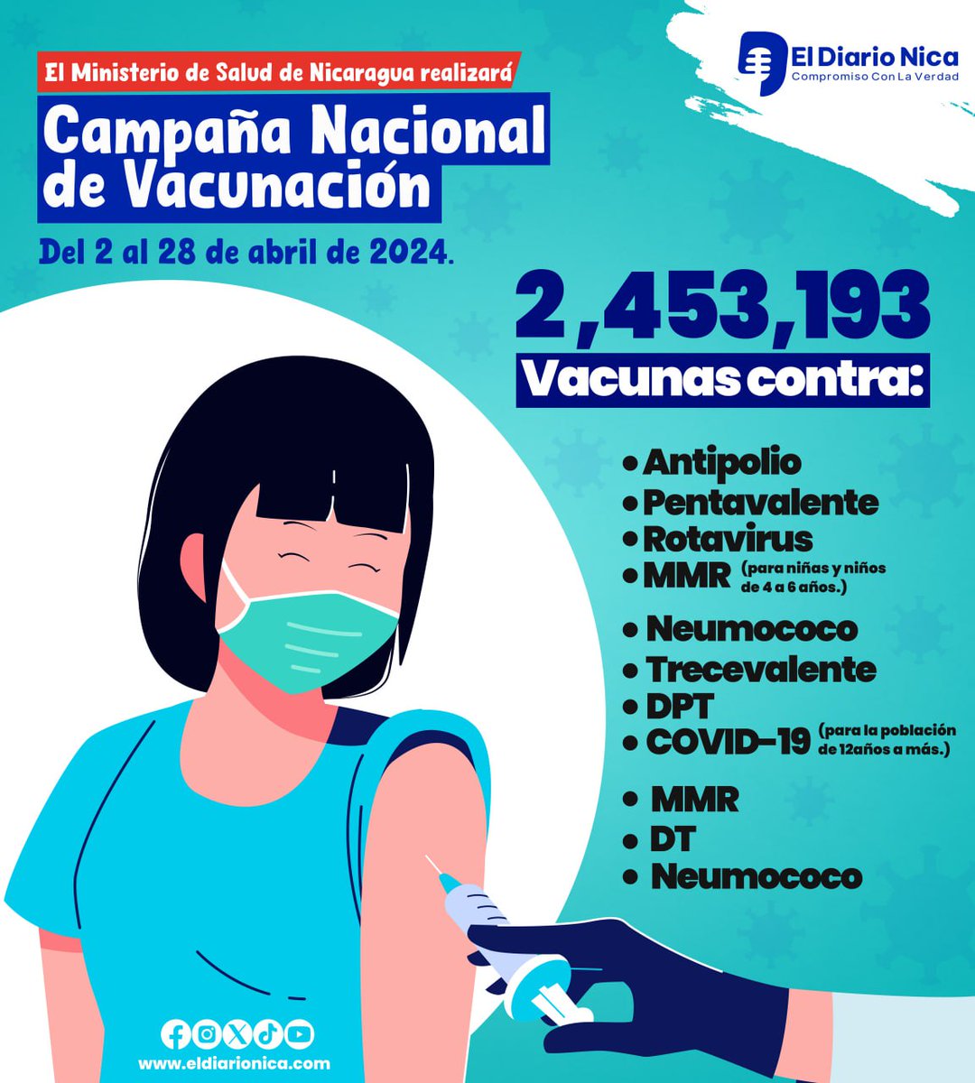 El gobierno de #Nicaragua tiene como objetivo de alcanzar a más 2 millones de personas, niños, niñas y adultos mayores, quiénes serán inmunizados contra 16 enfermedades.