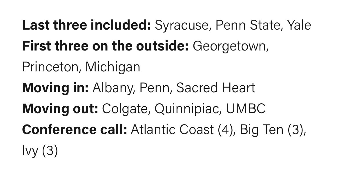 Lacrosse Bracketology time! (Yes this is real). In USA lacrosses latest projection Syracuse is the No. 8 overall seed despite dropping its last two games. Although it says they were in “the last three included” so SU’s final two games will be crucial.