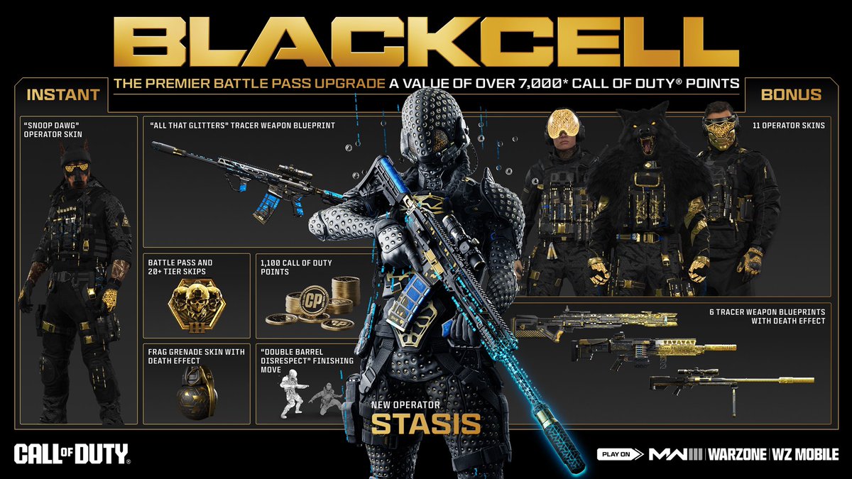 WHO NEEDS A SEASON 3 BLACKCELL BATTLE PASS? 👀

Reply with the platform you play on! 👇