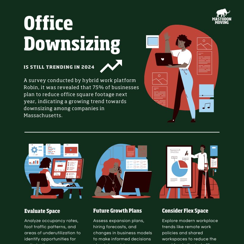 Explore the challenges businesses face in managing office space, along with ten actionable steps to optimize workspace utilization. mastodonmoving.com/office-downsiz… #officedownsizing #officemoving #commercialmovers #commercialmoversnearme #officemoversnearme #officestorage