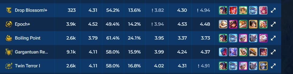 robinsongz tweet media