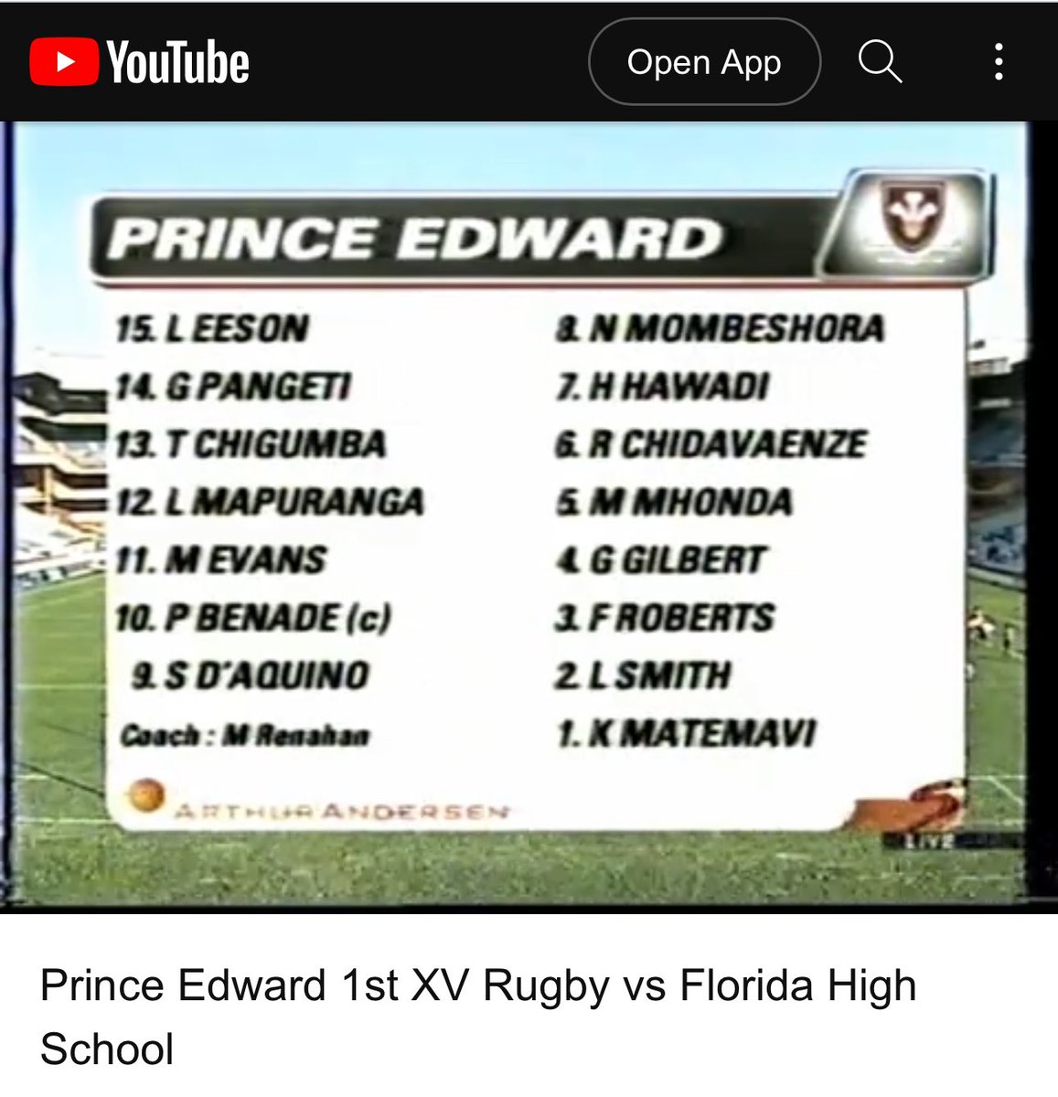 Sabhuku Sabhuku

1. Piet was at Prince Edward (flyhalf) 1999
2. He played for Sables 🇿🇼

3. He is the coach of Old Hararians 

4. Assistant to previous sables coach 
Dawson

5. Played and Coached Falsebay in SA 

5. He has done more for the rugby players at OH & Goshawk (academy)