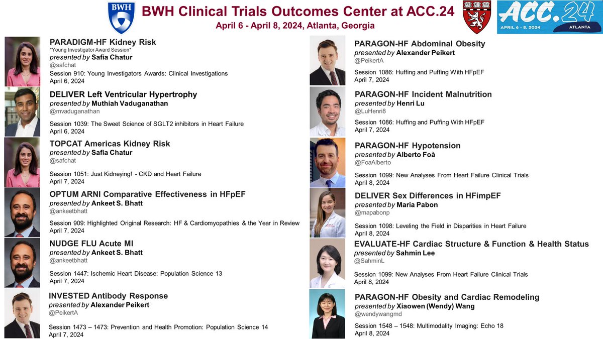 .@BrighamResearch Clinical Trials Outcomes Center @ACCinTouch #ACC24 Incredibly proud of this diverse group of talented investigators, featuring 🔥 Young Investigator Award Session 🔥 Highlighted Original Research 🔥 >10 Simultaneous Publications Excited to see everyone in ATL!