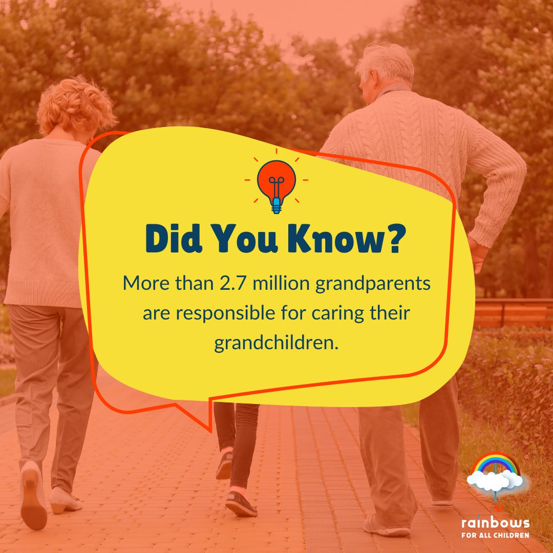 In the United States, more than 2.7 million grandparents have assumed the responsibility of caring for one or more grandchildren under 18 living in the same household. #statistics #grandparents #guardians #caregivers