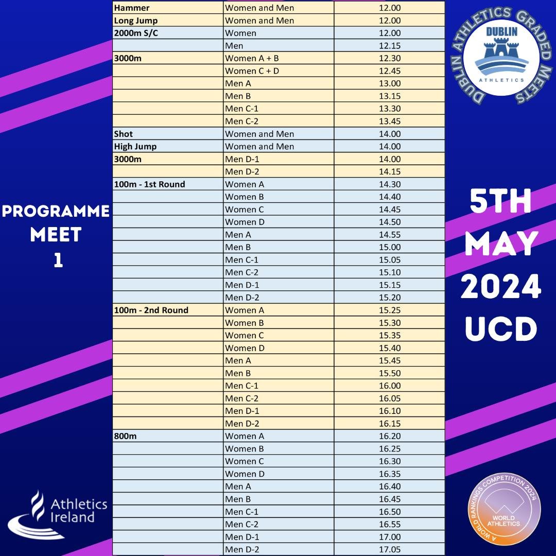 Dublin Athletics tweet media