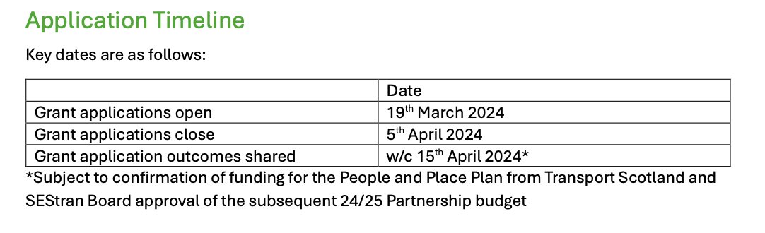 These timescales are insane: two and a half weeks (inc. Easter) for organisations to prepare applications and budgets?? Doesn't do anyone any favours, and will result in unnecessarily poor applications and use of public funds... 😦