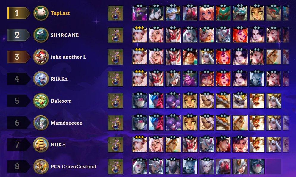 Having fun playing some good ol' TFT