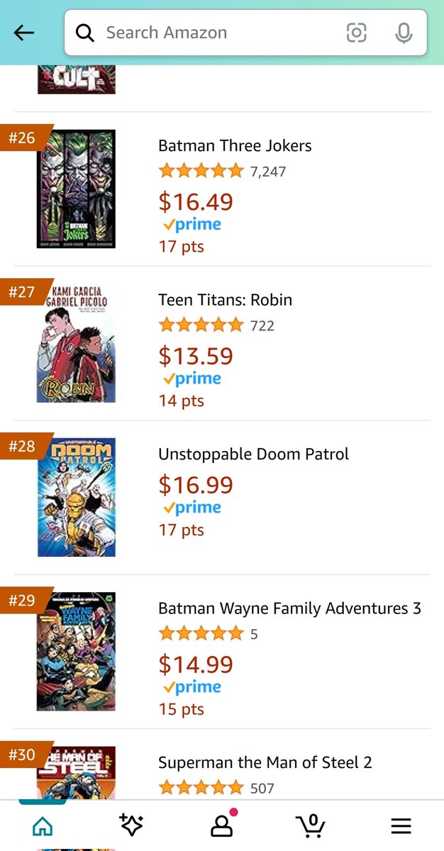 Unstoppable Doom Patrol is #28 on Amazon's DC top 100 list! (What are you doing buy this from a comic shop instead)
