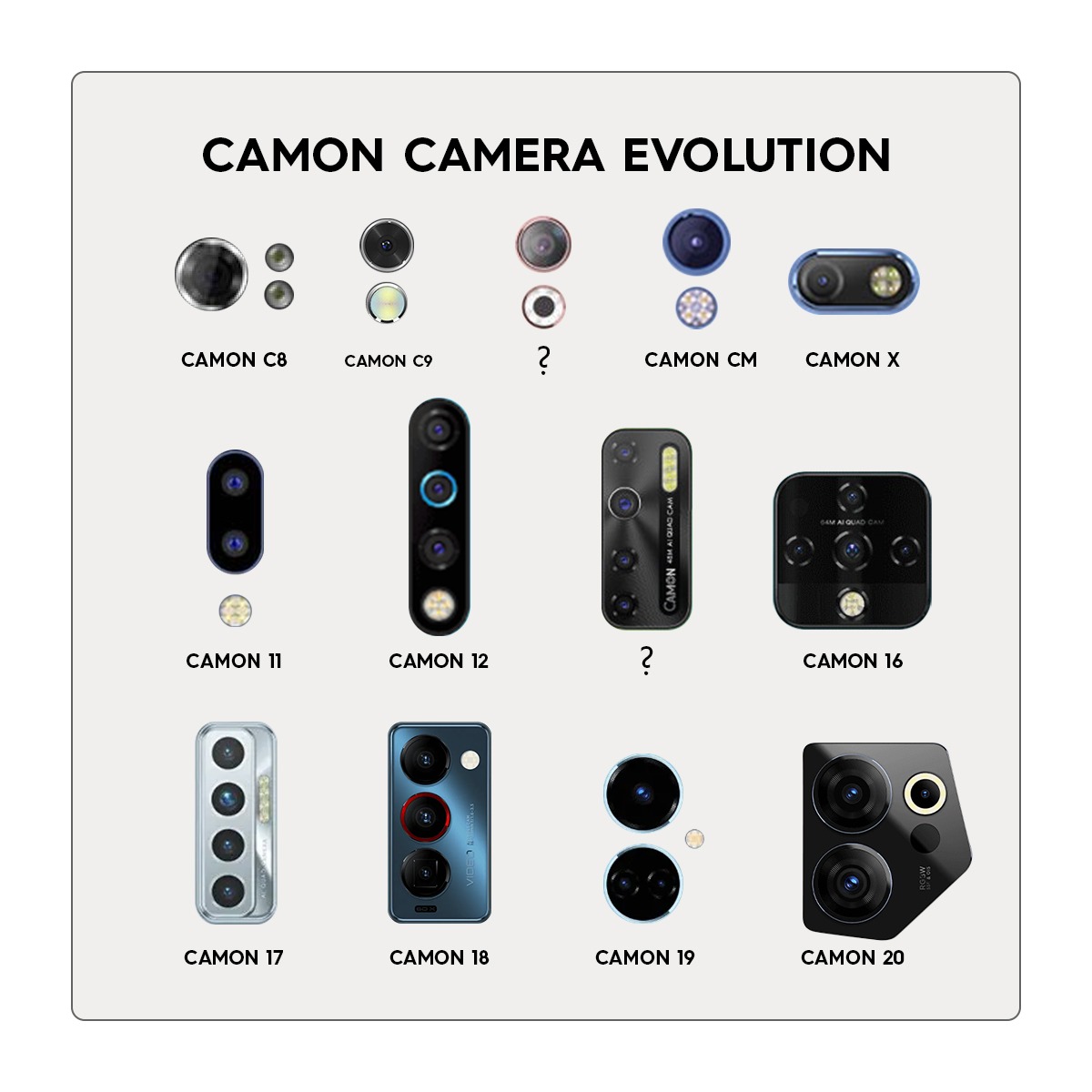 tecnomobileug's tweet photo. Where are the CAMON Series lovers? Fill in the blank space, let's see how well you know it. #CAMONEvolution #BeyondExtraordinary #CAMON30iscoming https://t.co/3YR1RRZfnz