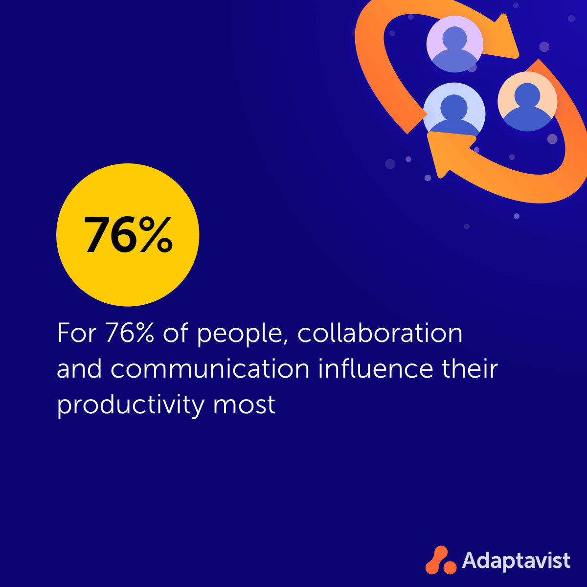 Ever felt the human connection fueling your most productive moments? ✨ Our report, 'Productivity is not a place,' explores the magic of collaboration. Spoiler: It's not about where but how we connect. 👥 Learn more ⬇️ bit.ly/47Y3sBQ #workmanagement #futureofwork