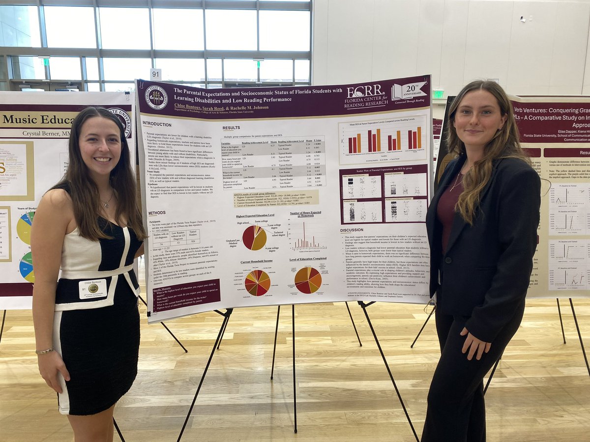 Today is Undergraduate Research Day @FloridaState and we have 4 of our students presenting our research! Catch them presenting their awesome posters again at Psychology Research Day next Friday, April 12th 🎉
