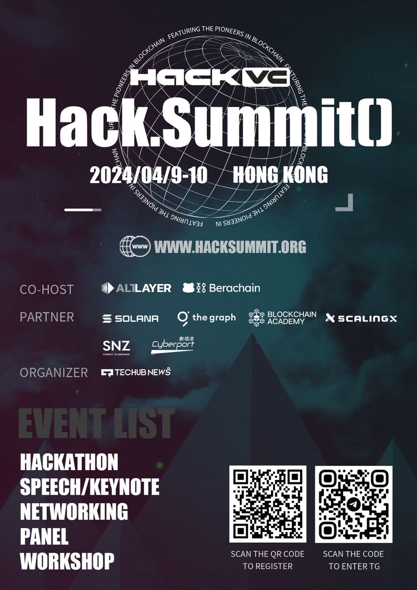 🇭🇰With Chakra in Hong Kong! 🎙️ Keynote Speech by Luke, the founder of Chakra April 7th, Bitcoin Night @TrustlessLabs 👥 Panel: Scaling with Luke, the founder of Chakra April 10th, Hack.Summit @hack_summit 🥳 2-Day Booth by Chakra team April 9th-10th, Hack.Summit…