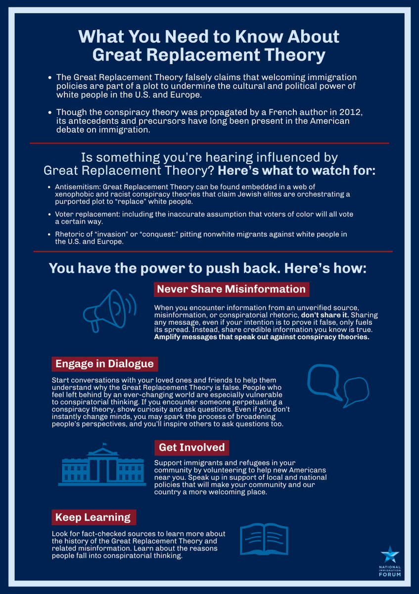 Fact: The Great Replacement Theory is dangerous.
Fact: You have the power to do something about it.