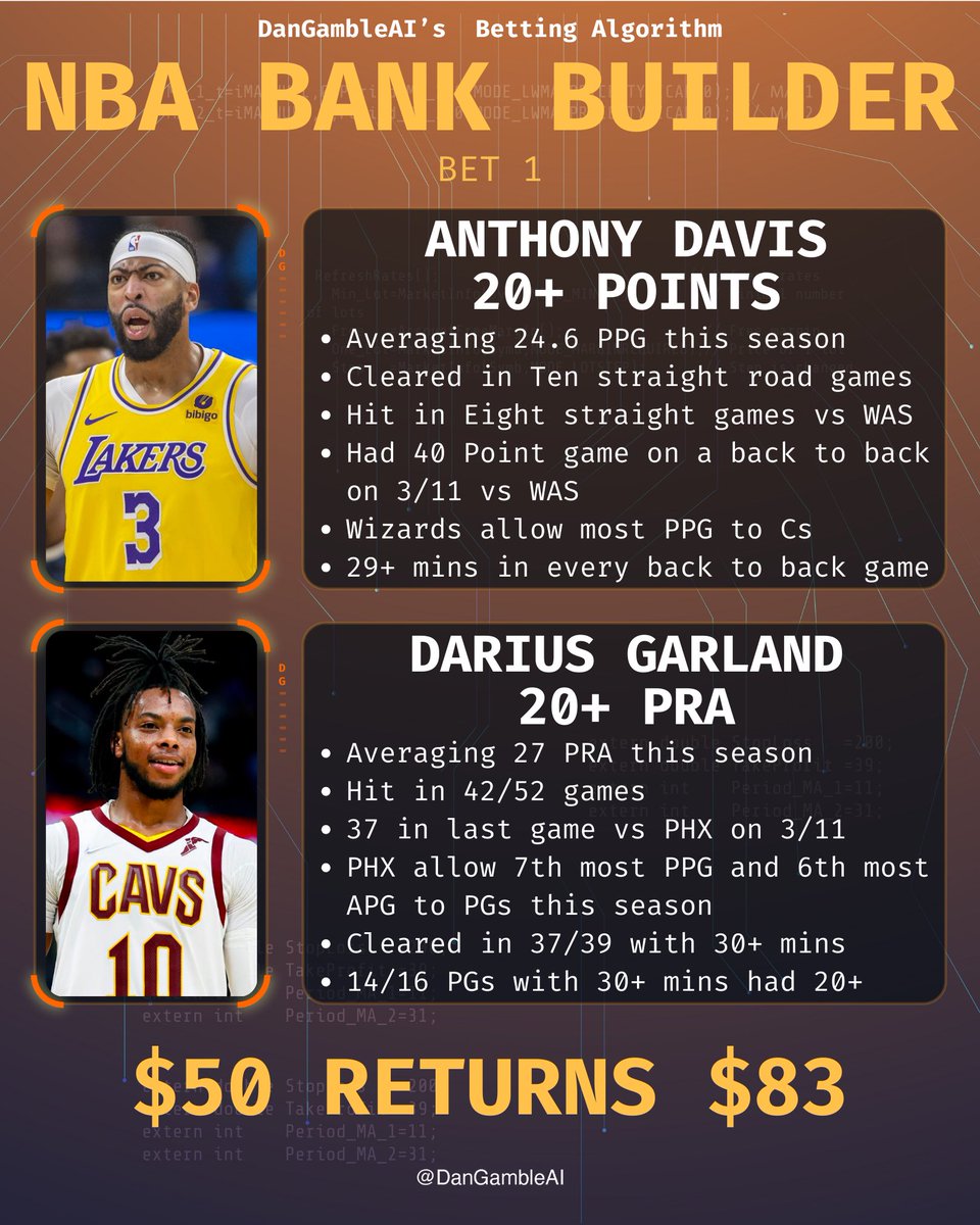 Dan’s AI Sports Picks tweet media