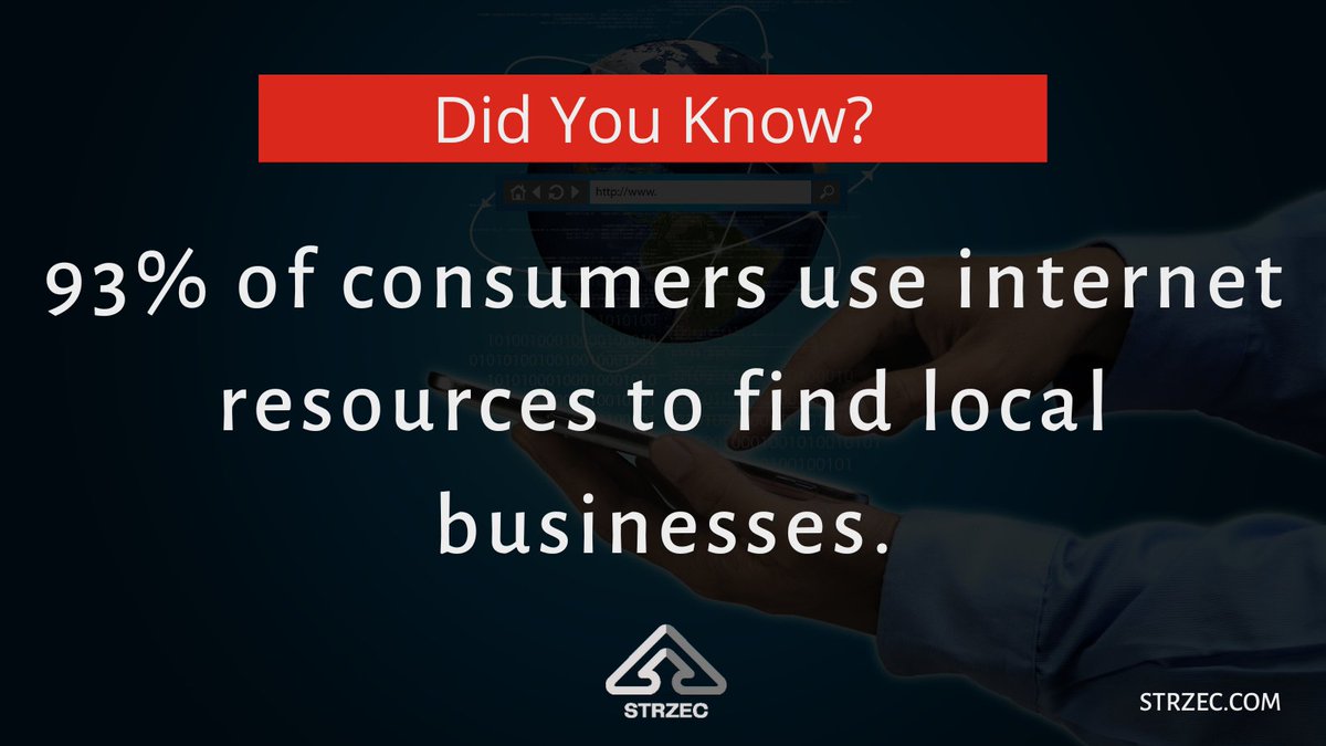 Did You Know?  

93% of consumers use internet resources to find local businesses. 

#localconsumer #internetsearch #marketing #localbusiness #interestingfact #didyouknow #strzecdigital