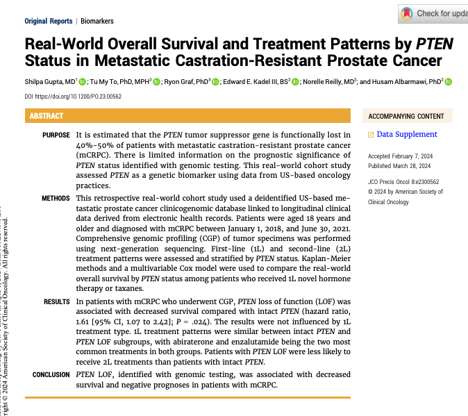 #ProstateCancer Study: 🧬PTEN loss linked to worse survival in mCRPC patients. This genetic test could help identify high-risk patients for tailored treatment strategies. #Urology #Oncology @shilpaonc @OncoAlert @ASCO @PCFnews @APCCC_Lugano doi.org/10.1200/PO.23.…