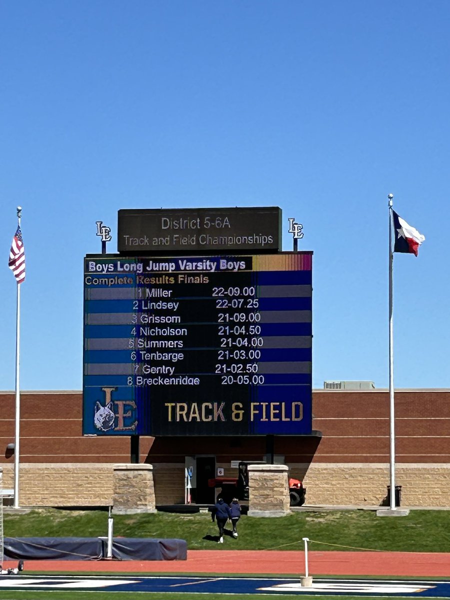 Day 2 of our 5-6A District Track Meet. Sun is out and temperatures are heating up.