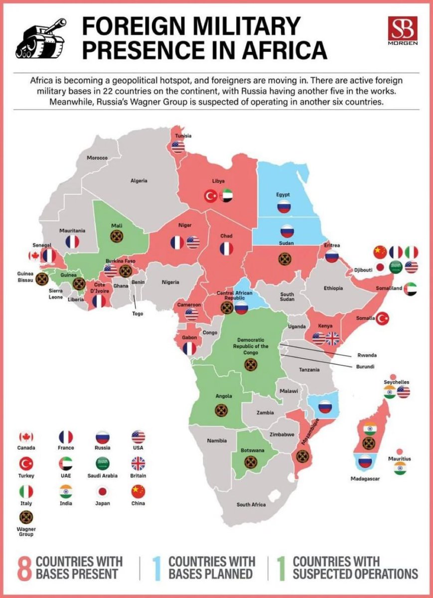 Presencia militar extranjera en África en 22 países del continente.

Observar que el Sáhara Occidental 🇪🇭 ocupado figura anexado al reino de Marruecos 🇲🇦
Sáhara 🇪🇭 Vencerá!✊🏽
#Saharaaske 🇪🇭
#Sáharalibre 🇪🇭
#SaharaHurra
