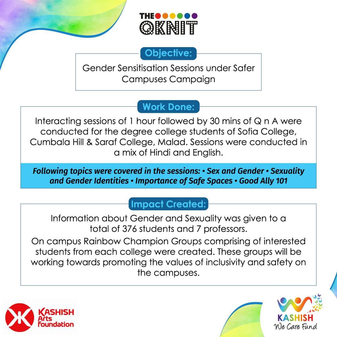 Kashish Arts Foundation is proud to extend its support to other LGBTQ+ organizations dedicated to enhancing the community's well-being. Recently, we provided a grant to @TheQKnit to facilitate gender sensitisation sessions across college campuses in Mumbai.

#KASHISHWeCareFund