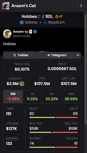 USDTW's tweet photo. My entry at 50k MC hahahaha
$hobbes https://t.co/6CLzA8G5Z2
