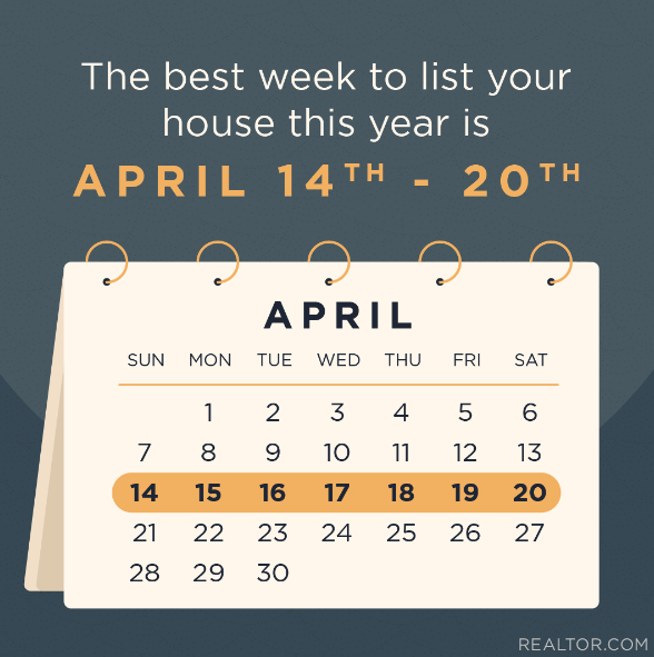 Spring has sprung, meaning it’s the ideal time to sell your house.🏡  DM, Text or Call me today so we can start getting your house ready for listing.  #getreadytolist #homeprep #curbappeal #realestatemarket #shasellsrealestate #realestatetipsoftheday #listingagent  #dfwrealtor