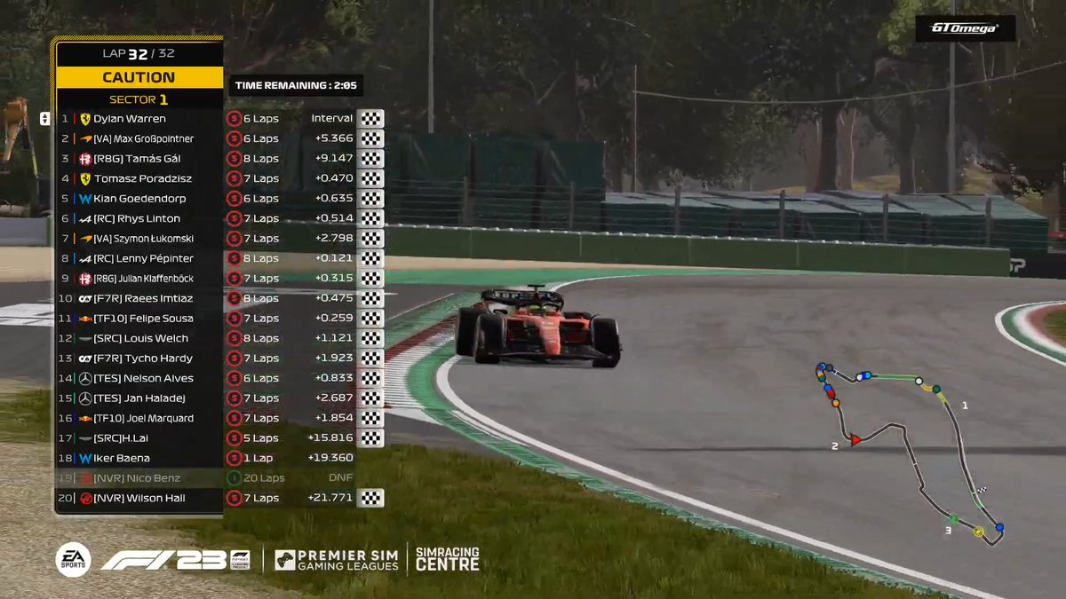 CHEQUERED FLAG 🏁🏁 Ferrari on top form and a win on home turf around Imola to suit! 🥇 @dlwarren_ 🥈 @MaxGrospointner 🥉 @TamasGal34 Your full top 10 👇 #PSGLxESeries