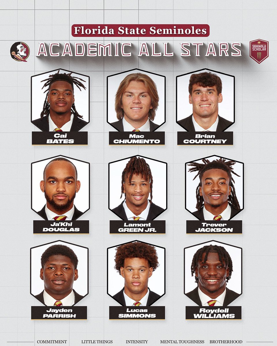 Congratulations to this week’s Academic All-Stars! #NoleFamily