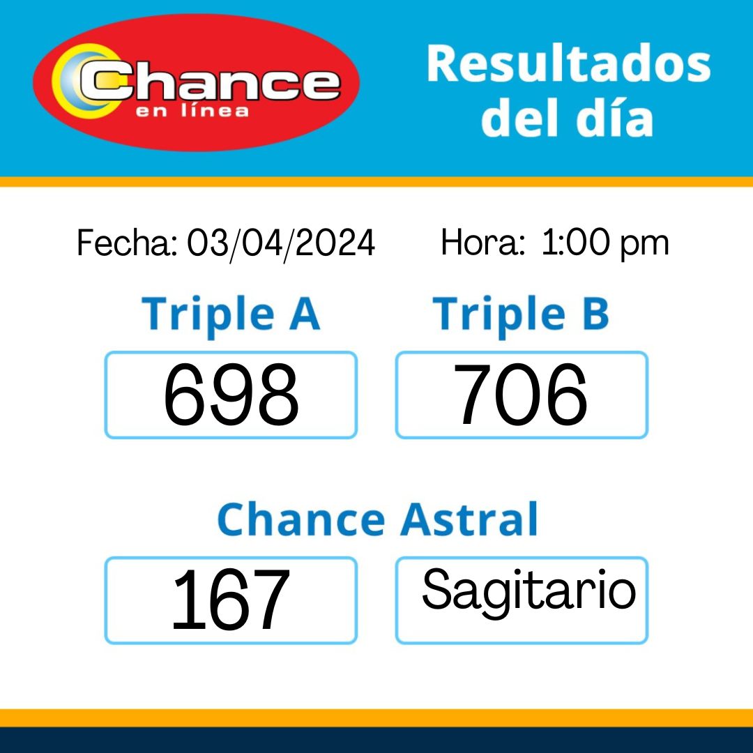 Chanceanimalito's tweet photo. #sorteoN° 3708
#Chance
#chanceenlinea
#triples
#astral https://t.co/RdJ4wGQ9yJ