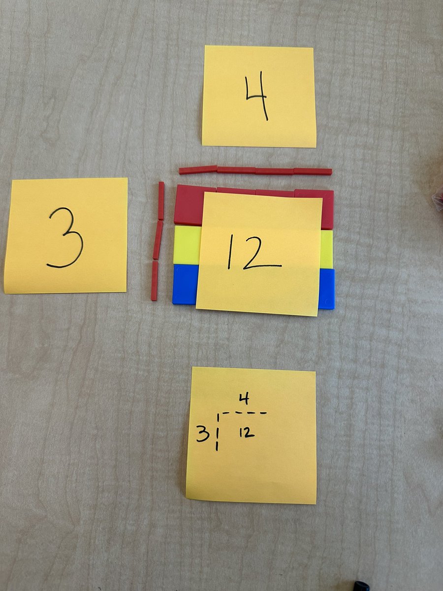 BethCgps's tweet photo. GPS Math Intervention team learning together: real life #lifeLongLearners. @MLCmath @GreenwichPSMath @MJDAmico_GPS https://t.co/E7Jc6tywMm