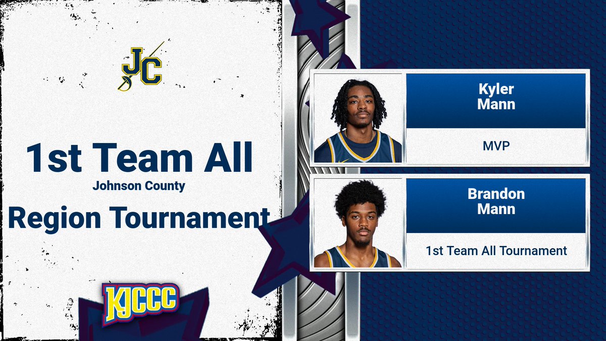 Congrats to Kyler Mann for winning Region Tournament MVP and Brandon Mann for making the Region All-Tournament team.  

⚔️#GoCavs #CavsBasketball⚔️