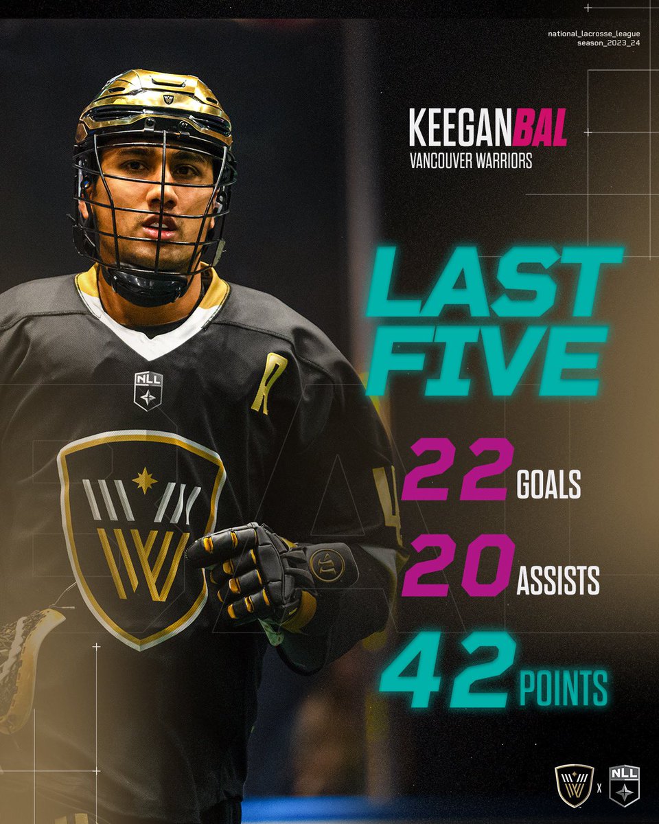 NLL's tweet photo. Keegan Bal has been on a TEAR 💪 https://t.co/nymFvQLUgO