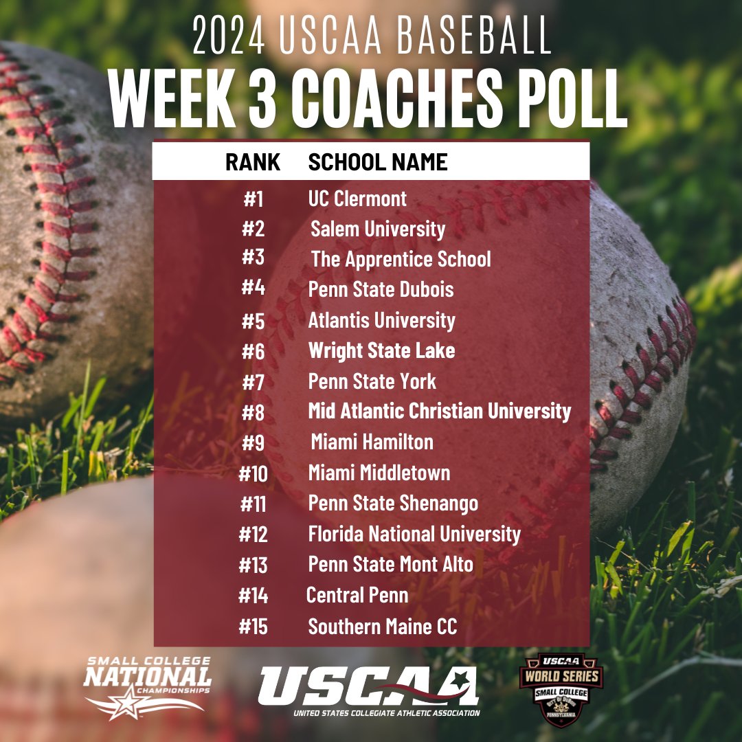 🚨⚾️🥎 The week 3 baseball and softball coaches poll is in and we are loving the competition! 🏆 Who will rise to the top this week? Stay tuned to see if your favorite team made the cut 💪 Let the games begin! #baseball #softball #coachespoll #competitioniskey 🌟🔥