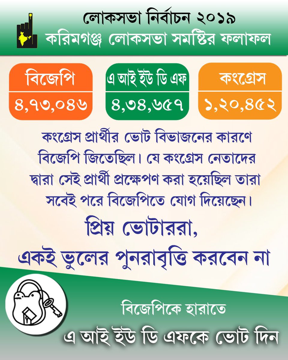 Sahabul Islam Choudhury tweet media