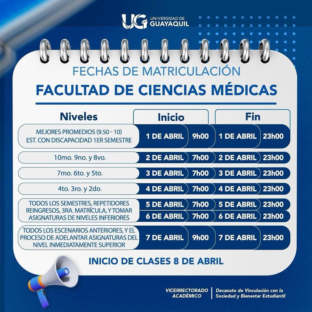 #MatriculaciónUG 
Facultad de Ciencias Médicas
🗓 Inicio de clases 8 de abril