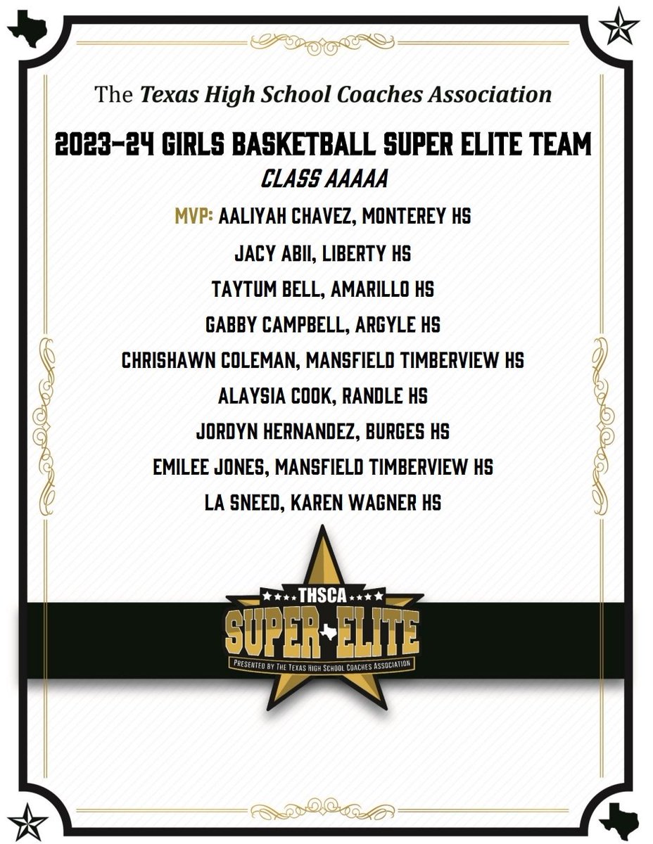 Congrats to @Emilee_Jones_ and @@chrishawncolem3 on their @THSCAcoaches Super Elite Team Selection!! We love you guys and miss you already!