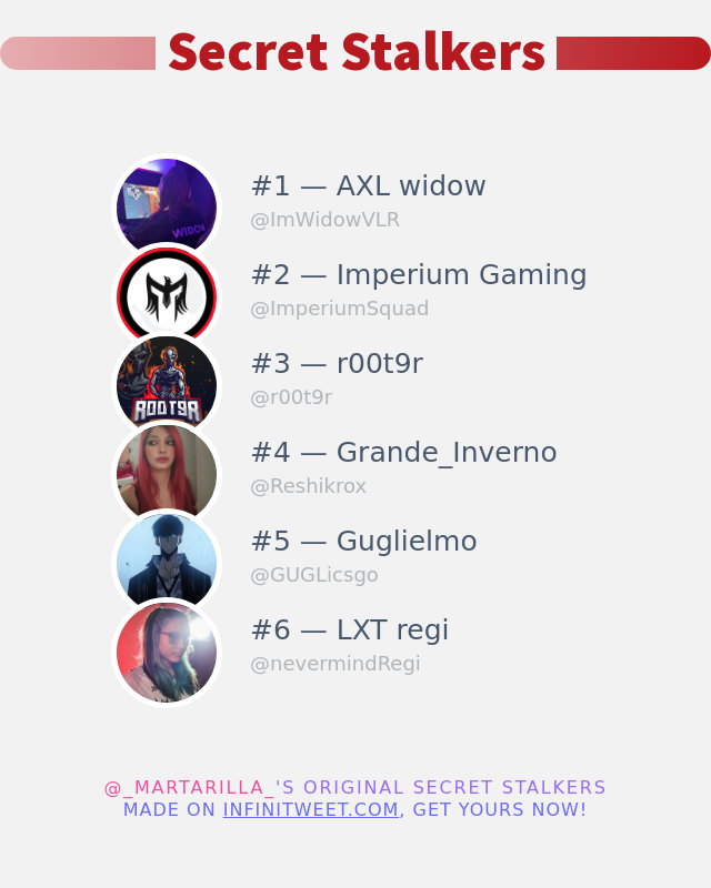 I just discovered who visited my Twitter profile!

infinitytweet.me/secret-stalkers

⠀