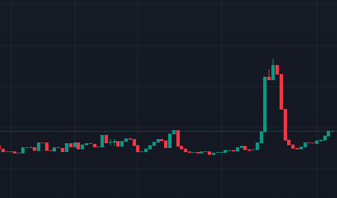 ledgerlunaticx's tweet photo. @itsFoxCrypto $NOAI is ready to take the blast
Reversal Incoming after few days!
https://t.co/E6akpNQ5BD https://t.co/ROXG2Gixv2