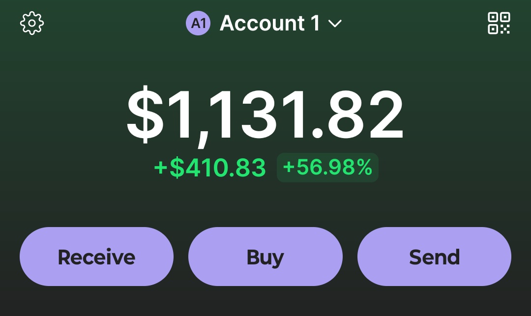 Crypto King👑💎 tweet media