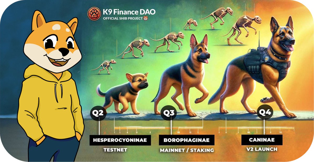 K9finance's tweet photo. The @TheShibmagazine highlights the $KNINE product #BoneCrusher launching in Q3... WOOF
▶️ Lock $BONE
▶️ Receive $knBONE
▶️ Earn $KNINE & $BONE
🔥 $SHIB
🔁 REPEAT
The #K9Unit is bringing a tried, true & tested model for sustainable growth 🐶
Read more: https://t.co/AxU4YoqKUF https://t.co/WEnNF6HqlB