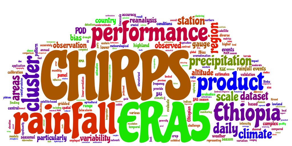 #MAP: Evaluation of ERA5 and CHIRPS rainfall estimates against observations across Ethiopia link.springer.com/10.1007/s00703…