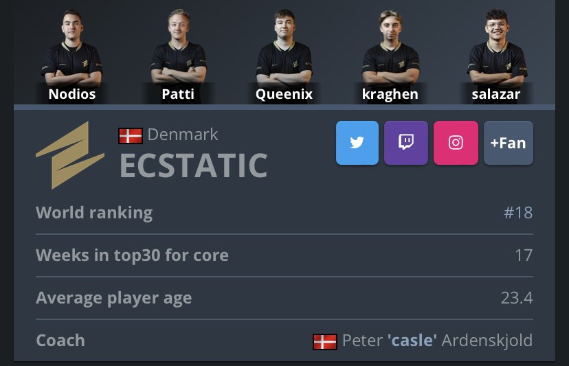 9INE kraghen tweet media